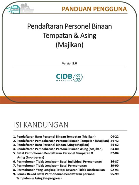 Pendaftaran Personel Binaan .